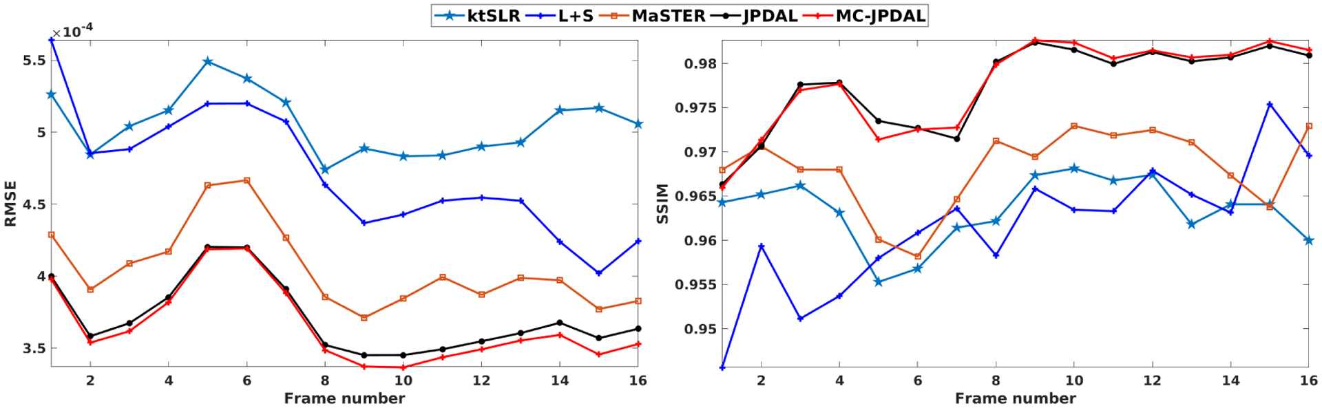 Fig. 8.