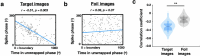 Extended Data Fig. 8