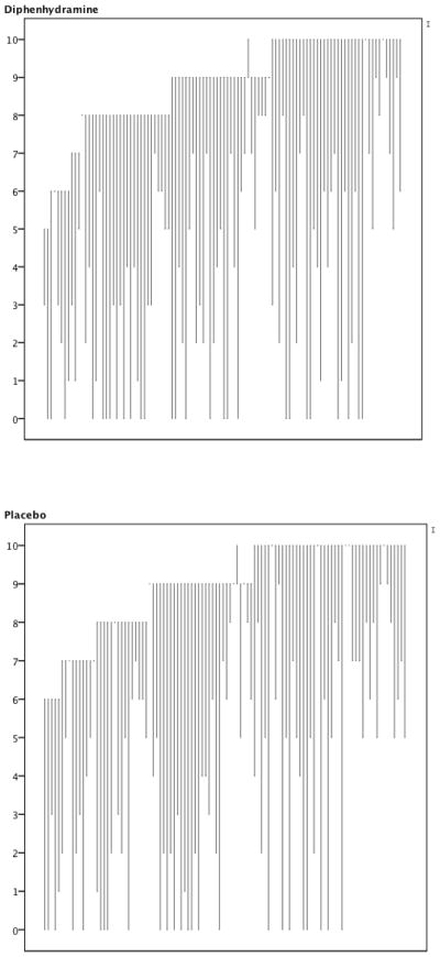 Appendix Figure