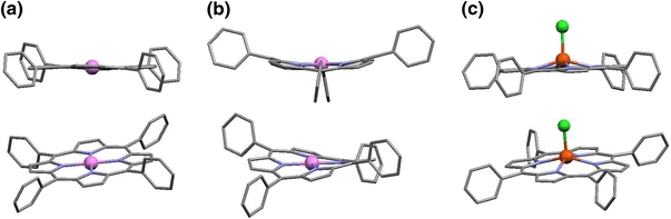 Fig. 2