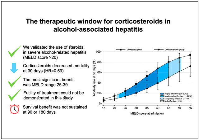 graphic file with name nihms-1988555-f0001.jpg