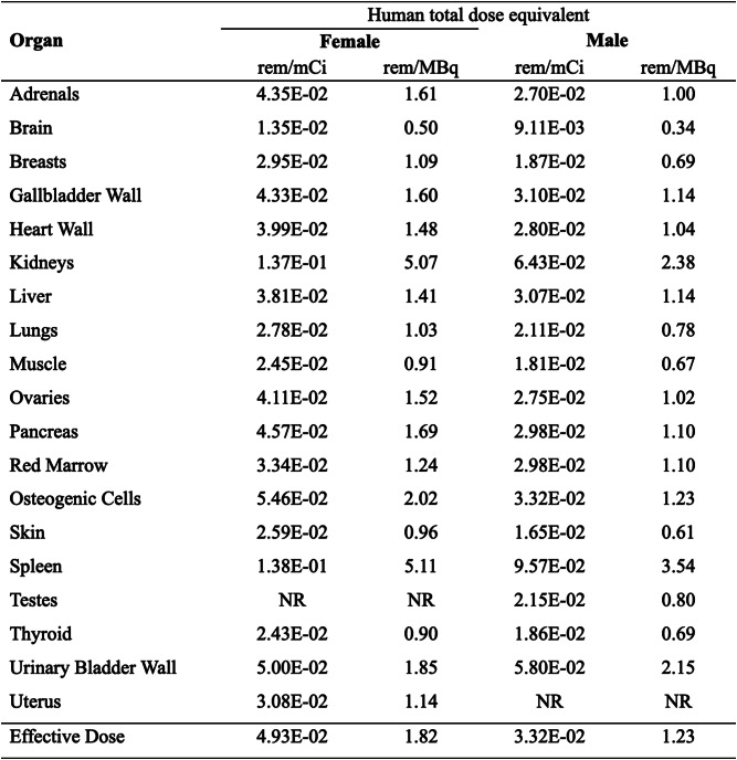 graphic file with name 13550_2025_1255_Tab1_HTML.jpg