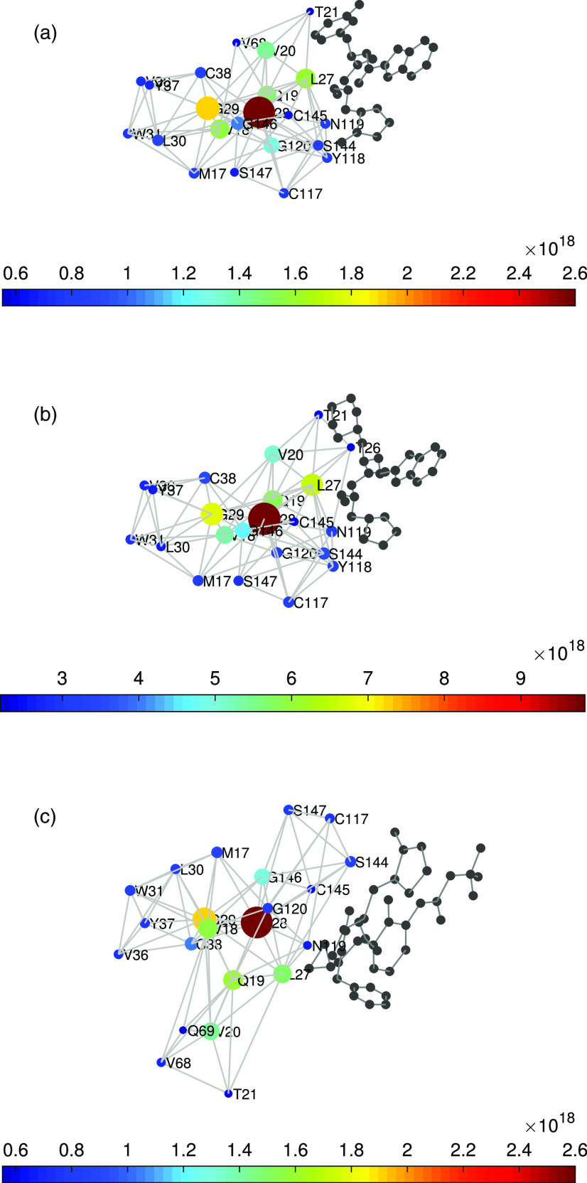 FIG. 7.