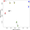 Fig 11