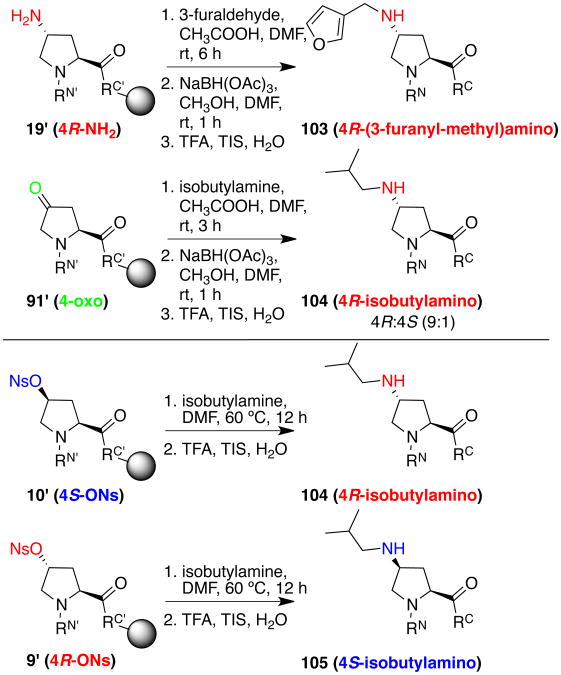 Scheme 16