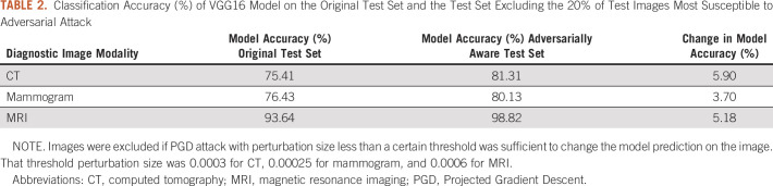 graphic file with name cci-6-e2100170-g006.jpg