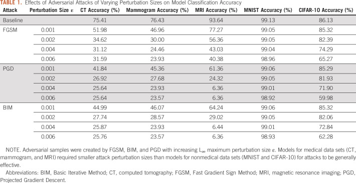 graphic file with name cci-6-e2100170-g004.jpg