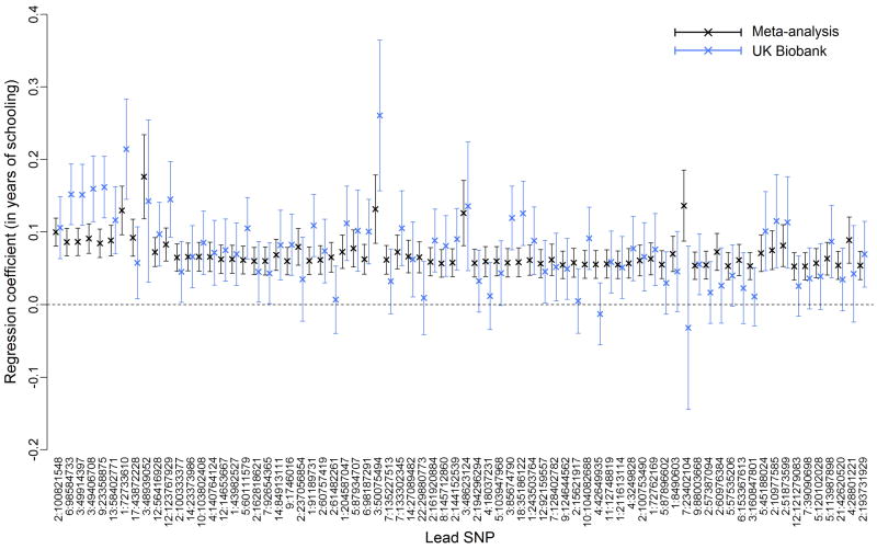 Extended Data Figure 4