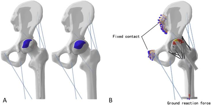 Figure 2