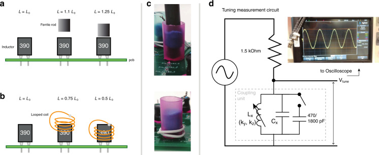 Fig. 9