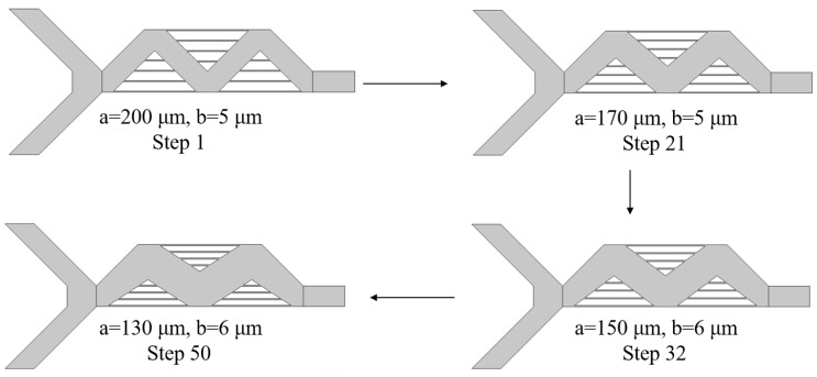 Figure 8