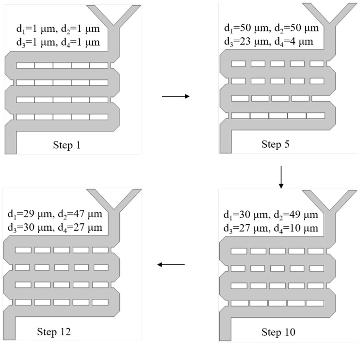 Figure 11