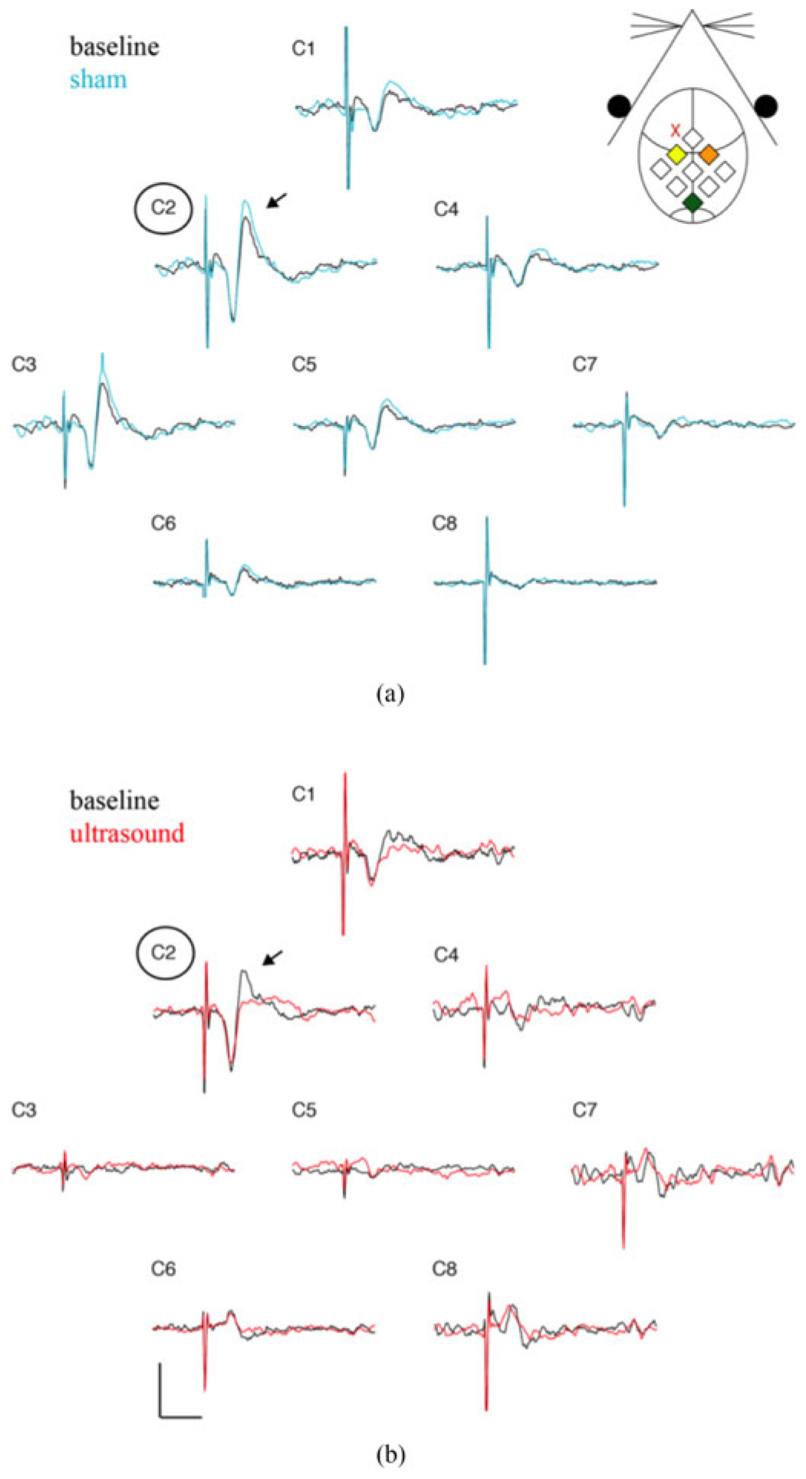 Fig. 7.