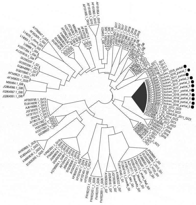 Figure 2.