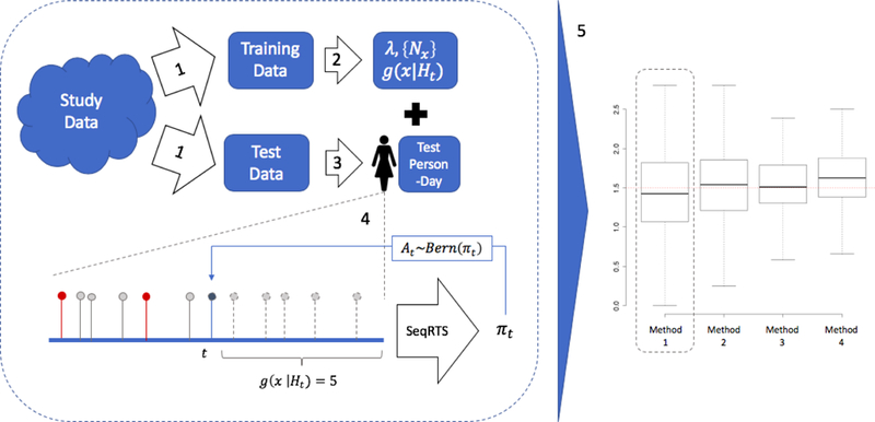 Fig. 1.