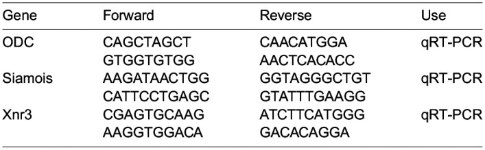 graphic file with name biolopen-13-060269-i2.jpg