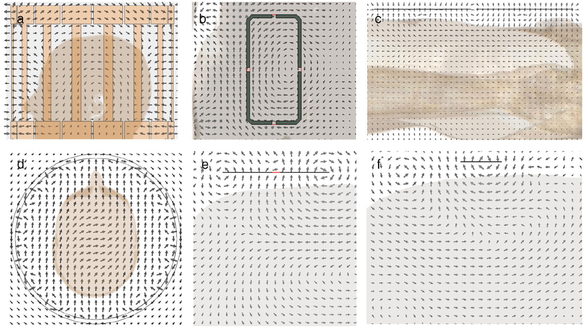 FIGURE 3: