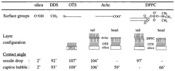 graphic file with name nihms348872f6.jpg