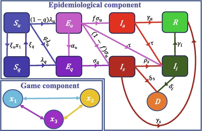 Fig. 1