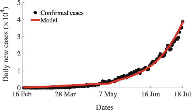 Fig. 11