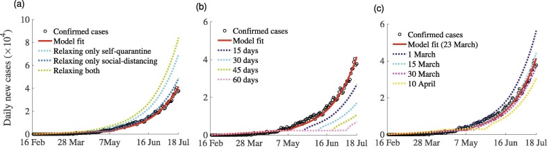 Fig. 12