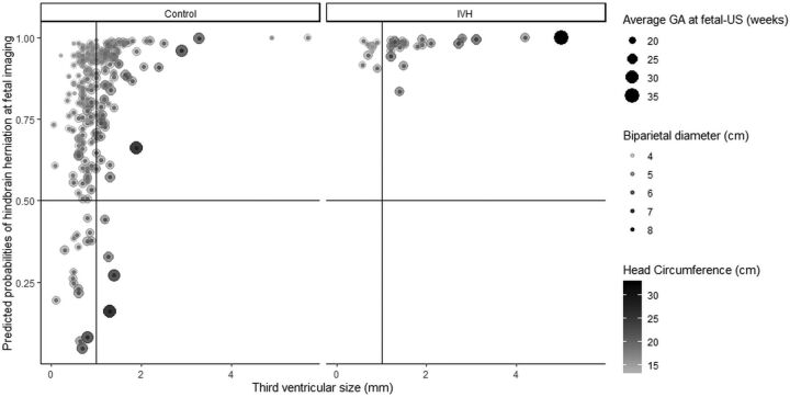 FIG 4.