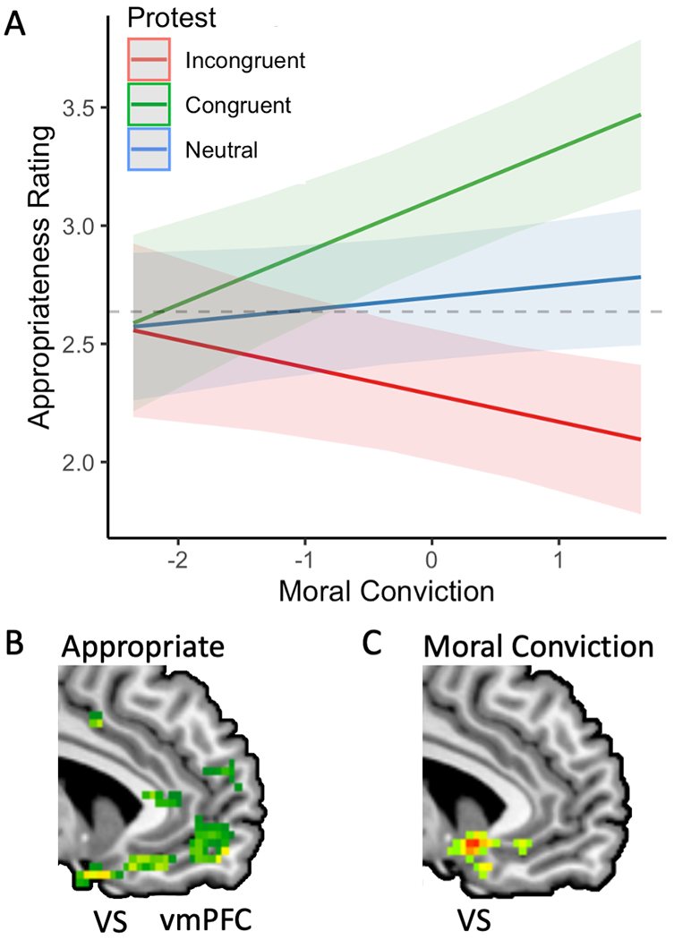 Figure 4 |