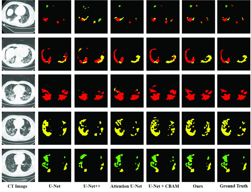 FIGURE 4.