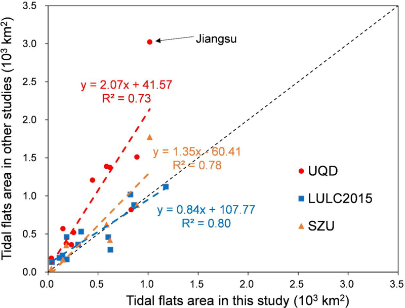 Fig. 11.