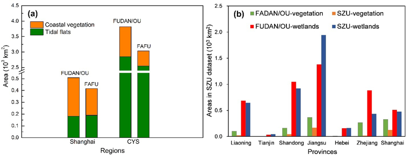 Fig. 10.