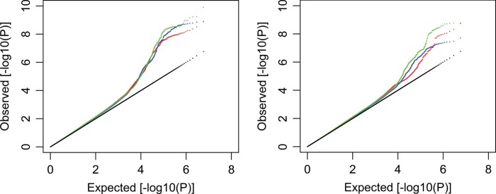 Figure 2.