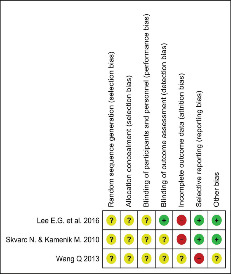 Fig. (2)