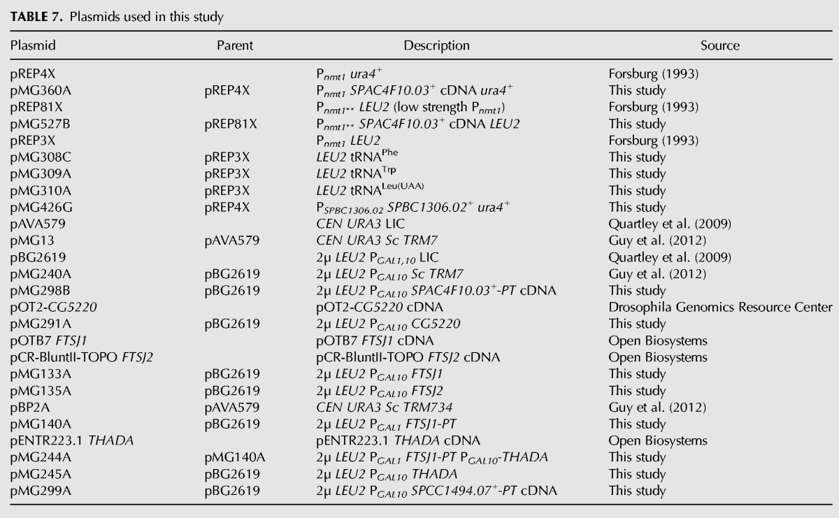 graphic file with name 61TB7.jpg