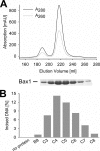 FIGURE 3.