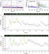 Fig. 4.