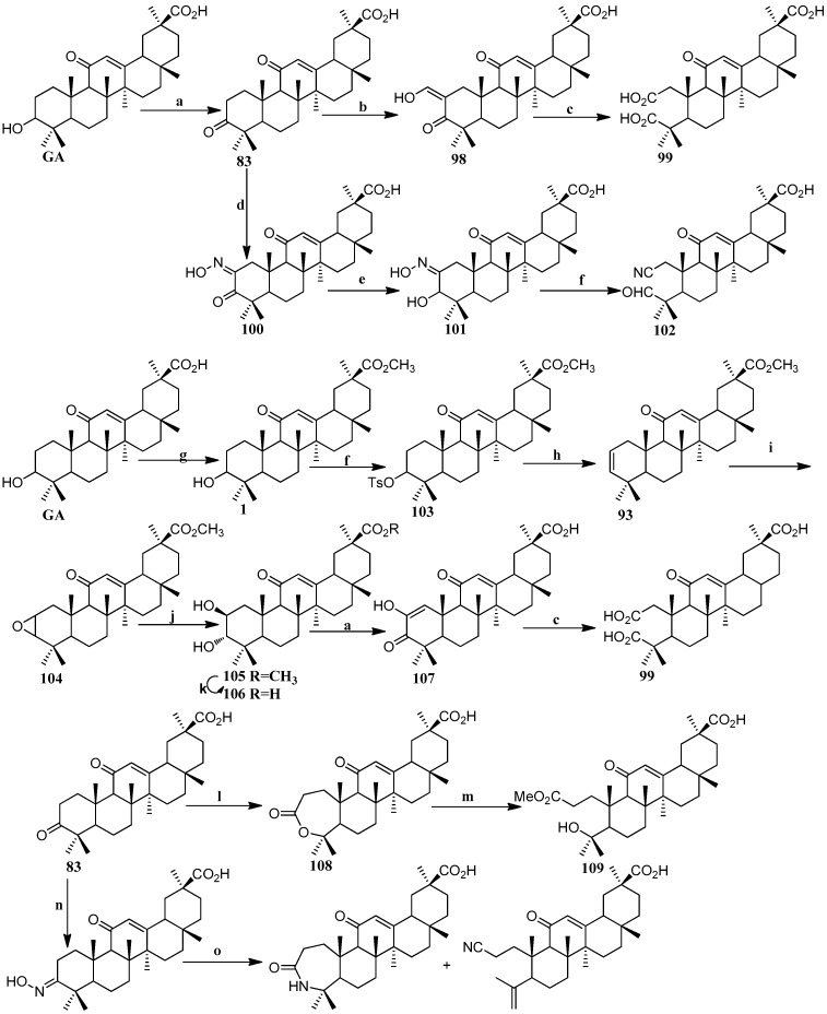 Scheme 9