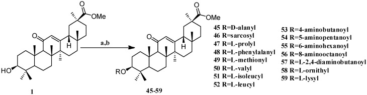 Scheme 4