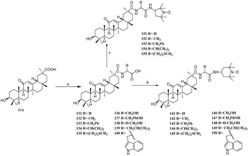 Scheme 12