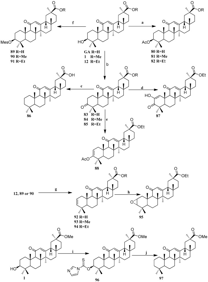 Scheme 8