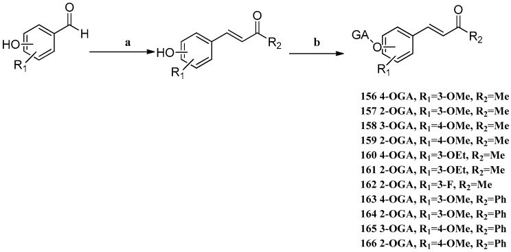 Scheme 13