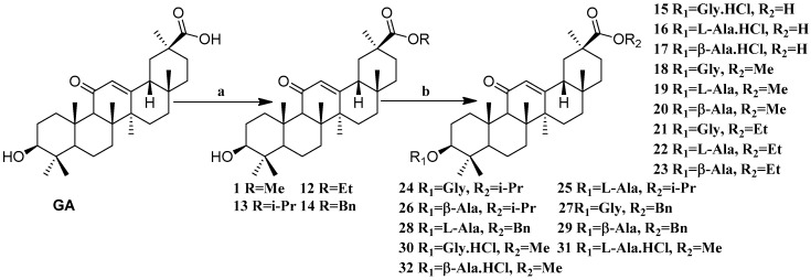 Scheme 2