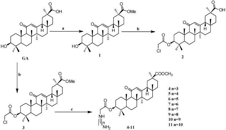 Scheme 1