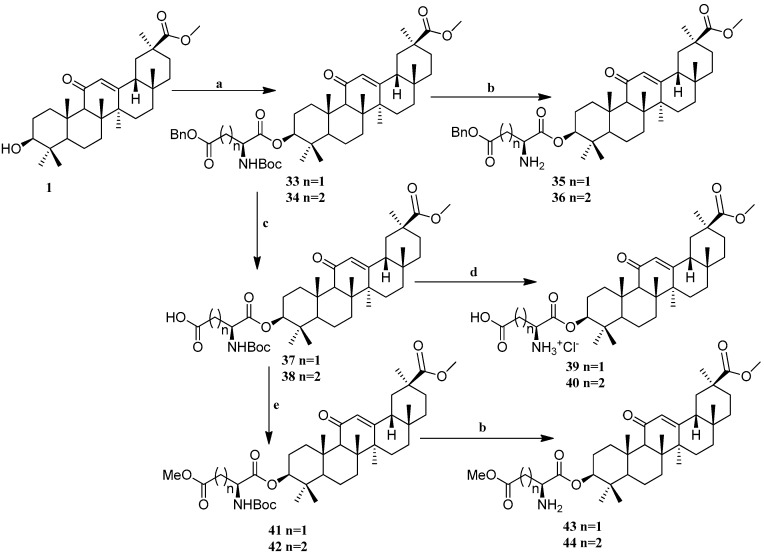 Scheme 3