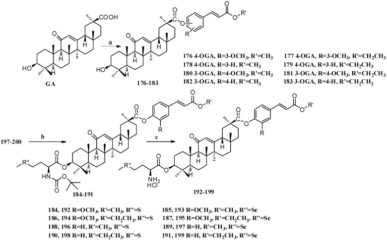 Scheme 16