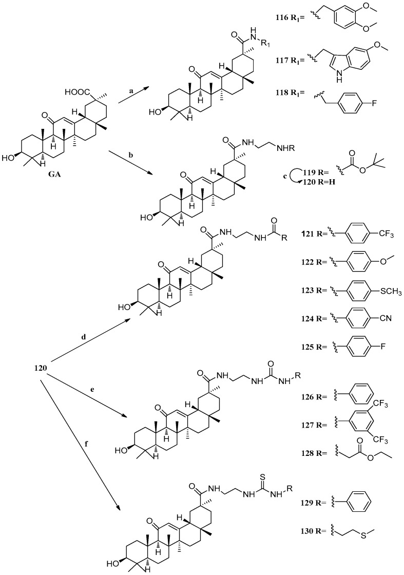 Scheme 11