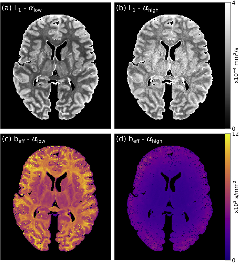 Fig. 3