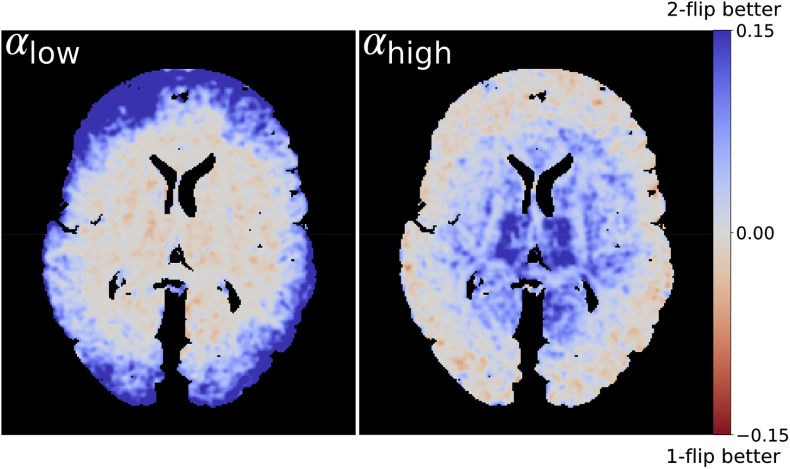 Fig. 9