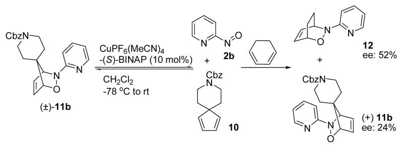 Scheme 3