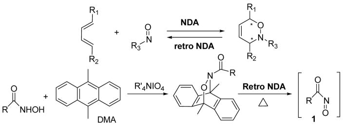 Scheme 1