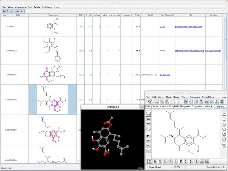 Figure 1